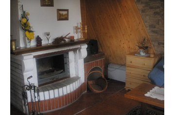 Slovensko Chata Liptovská Kokava, Exteriér